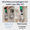 H2Go-Hydrogen generated water bottle